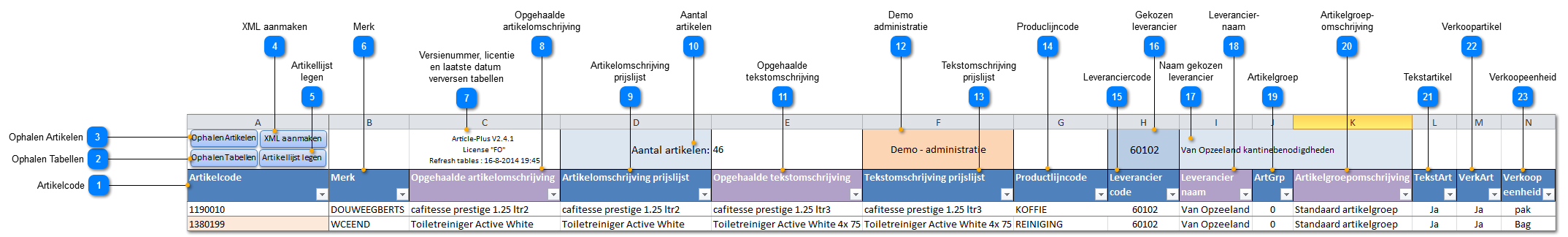 Werkblad Artikelen (1/2)