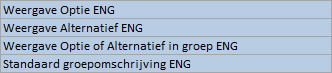 5. Weergaveopties in het Engels