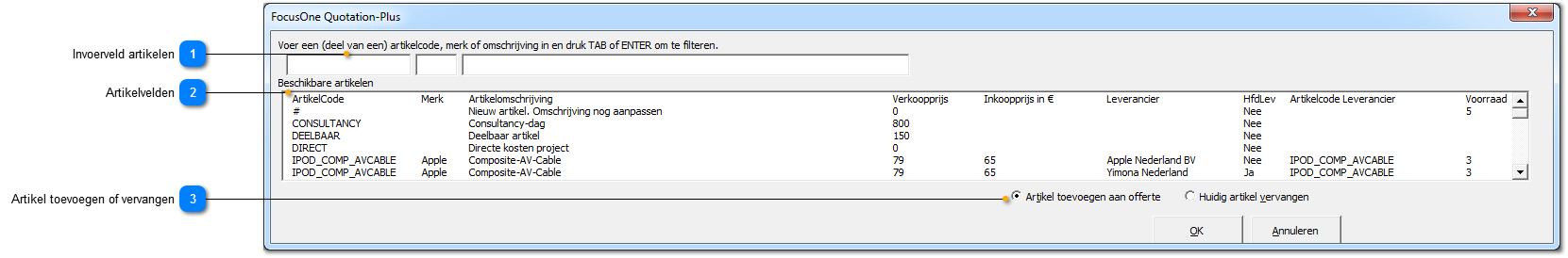 Artikelscherm