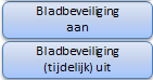 12. Bladbeveiliging Aan/Uit