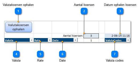 Koersen