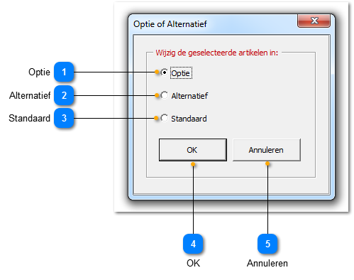 Optiescherm