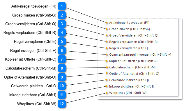 Rechtermuismenu's en sneltoetsen