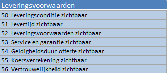 1. Leveringsvoorwaarden