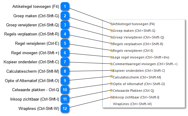 Rechtermuismenu's en sneltoetsen